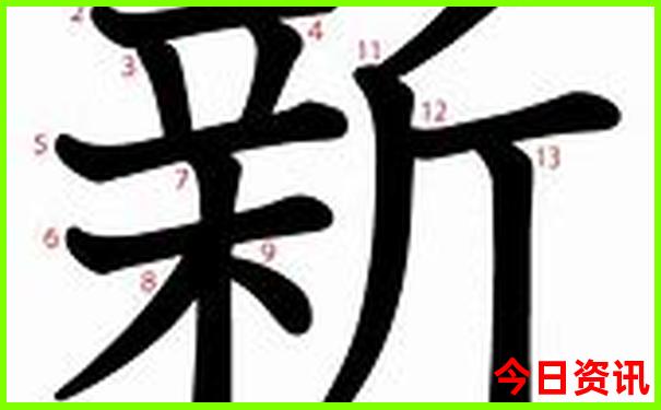 贵阳市区旅游景点